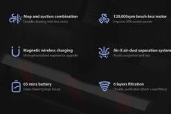 Xiaomi Roidmi X20 Steelstofzuiger Draadloos Met Kruimelzuiger En Dweilfunctie - Draadloze Stofzuiger Zonder Zak 26 Xiaomi Roidmi X20 Steelstofzuiger Draadloos Met Kruimelzuiger En Dweilfunctie - Draadloze Stofzuiger Zonder Zak -Leifheit Store 1200x798 2