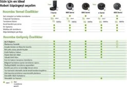 IRobot® Roomba® 671 - Robotstofzuiger -Leifheit Store 1200x829 4