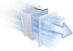 Bosch BGLS4X201 Serie 4 - Stofzuiger Met Zak - Rood -Leifheit Store 1200x840 6