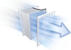 Bosch Prosilence BGLS4SIL2 Serie 4 - Stofzuiger Met Zak - Wit -Leifheit Store 1200x847 1