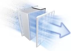 Bosch Serie|4 BGLS4X210 Stofzuiger -Leifheit Store 1200x858 7