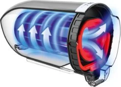 Bosch Flexxo BBH32101 - Steelstofzuiger 35 Bosch Flexxo BBH32101 - Steelstofzuiger -Leifheit Store 1200x865