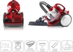 TurboTronic CV07 Stofzuiger Zonder Zak – Zwart/Oranje -Leifheit Store 1200x866 3