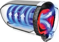 Bosch Flexxo 2-in-1 Snoerloze Stofzuiger 21,6V -Leifheit Store 1200x867 5