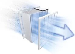 Bosch BGL3309L - Stofzuiger Met Zak - Hoogglans Zwart -Leifheit Store 1200x870 1