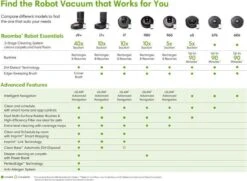 IRobot® Roomba® 980 - Robotstofzuiger -Leifheit Store 1200x878 9