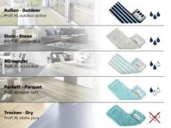 Leifheit Profi Vloerwisser Xl - Compleet Systeem Met Wieltjes Micro Duo - 42 Cm Wisbreedte 24 Leifheit Profi Vloerwisser Xl - Compleet Systeem Met Wieltjes Micro Duo - 42 Cm Wisbreedte -Leifheit Store 1200x899 7