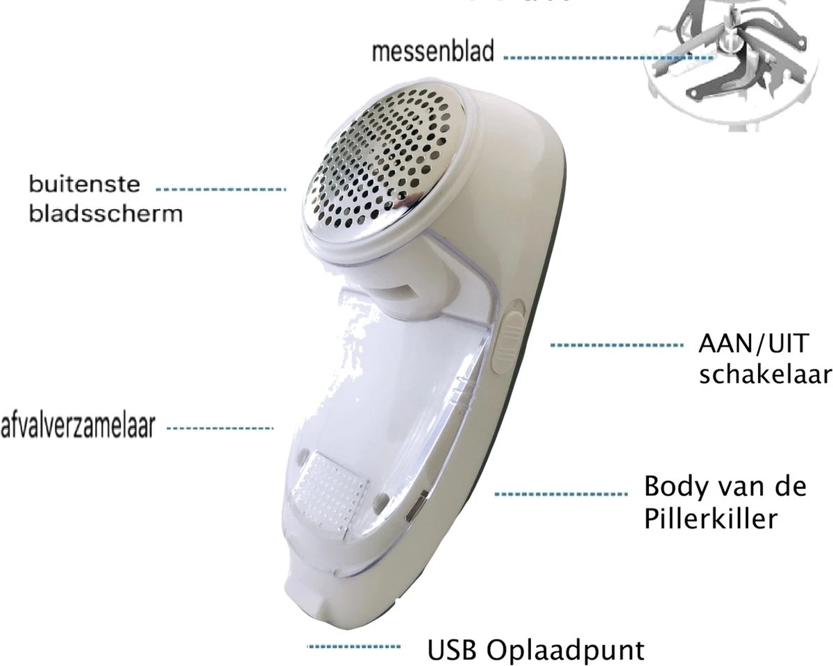 Merkloos Pluizentondeuze 8 Merkloos Pluizentondeuze - Afbeelding 8