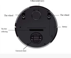 THEROB - Smart Robot Stofzuiger Met Anti Virus UV Licht. (zwart) -Leifheit Store 1200x981 7