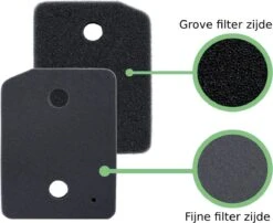 Droger Filter Voor Miele 9164761 Schuimfilter Spons Warmtepompdroger Fijne Grove Pluisfilter Condensdroger Foam Schuim -Leifheit Store 1200x983 5