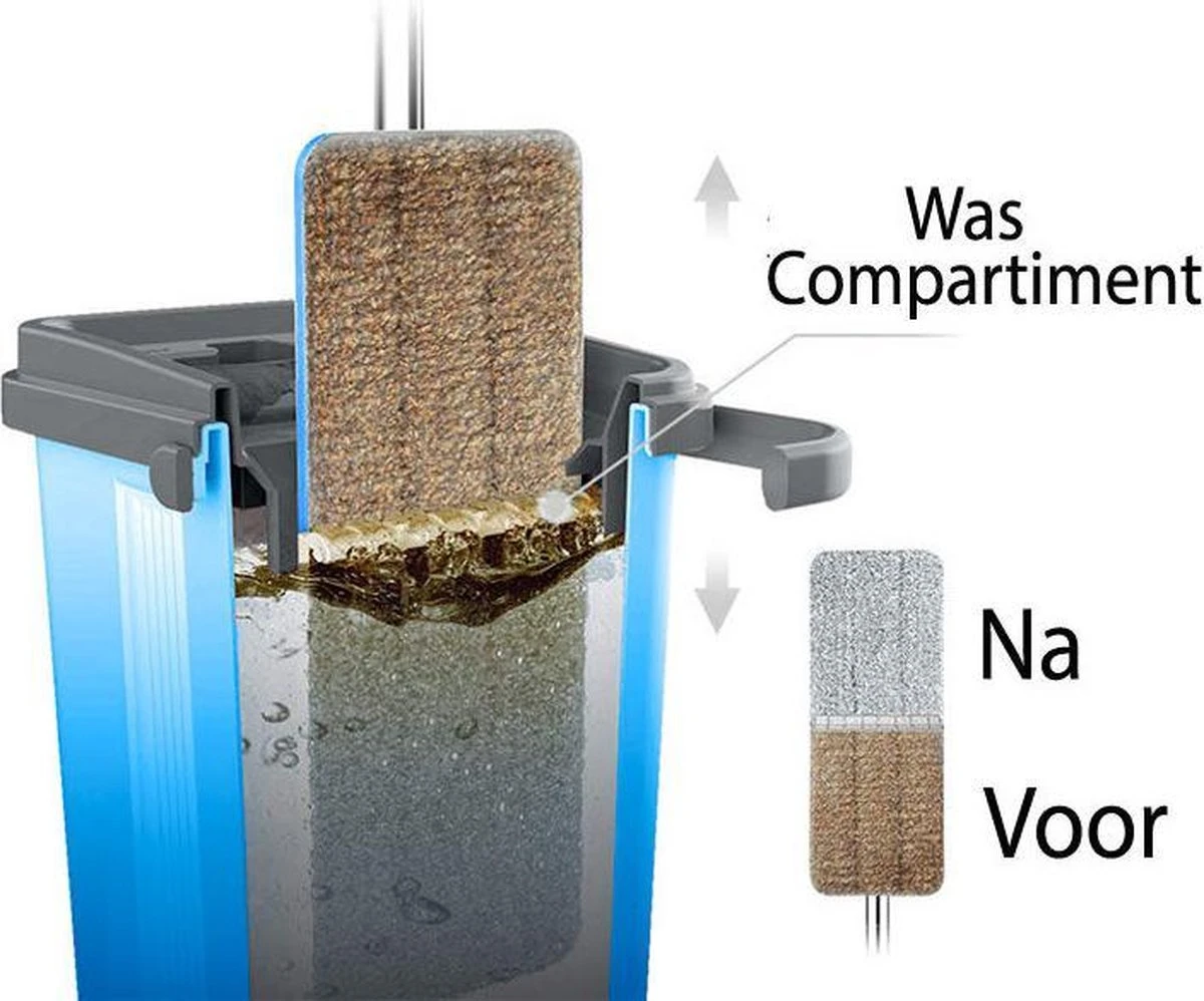 Handy Mop - Dweilsysteem - Vloerwisser - Emmer Met Wringer - Blauw 3 Handy Mop - Dweilsysteem - Vloerwisser - Emmer Met Wringer - Blauw - Afbeelding 3