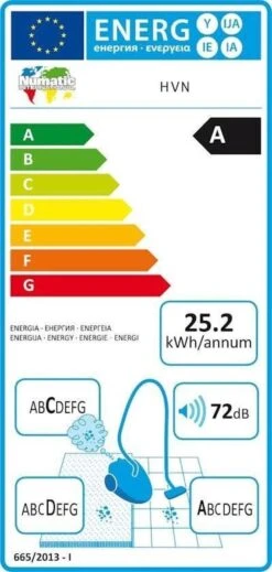 Numatic Henry HVN-200-11 - Stofzuiger Met Zak - Rood -Leifheit Store 571x1200 3