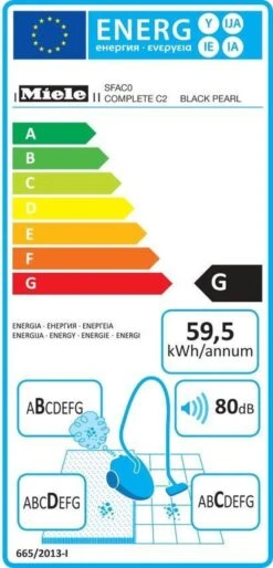 Miele Complete C2 Black Pearl PowerLine - Stofzuiger Met Zak -Leifheit Store 577x1200 1