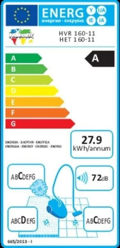 Numatic Hetty Compact HET160 - Stofzuiger Met Zak 22 Numatic Hetty Compact HET160 - Stofzuiger Met Zak -Leifheit Store 581x1200