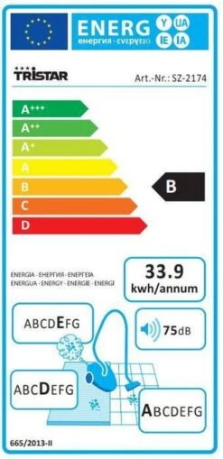 Tristar SZ-2174 - Stofzuiger Zonder Zak -Leifheit Store 582x1200