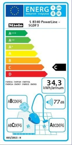 Miele S 8340 PowerLine - SGDF3 890 W Cilinderstofzuiger Droog Stofzak 4,5 L -Leifheit Store 598x1200 1