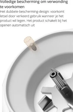 Cluffert® Pluizenverwijderaar - Duurzame Pluizentondeuse Met Zaklamp - Ontpluizer -Leifheit Store 779x1200 4