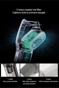 Xiaomi Deerma DX700S - Handheld Stofzuiger - Steelstofzuiger Met Snoer - 600W 13 Xiaomi Deerma DX700S - Handheld Stofzuiger - Steelstofzuiger Met Snoer - 600W -Leifheit Store 815x1200 1