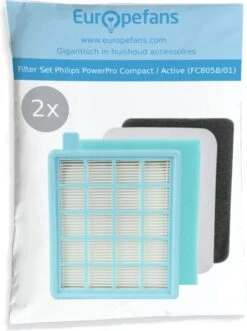 2x HEPA Filter Set Voor Philips PowerPro Compact/Active Series Stofzuiger – Stofzuigerfilter Filterset Vervangingsset FC8058/01