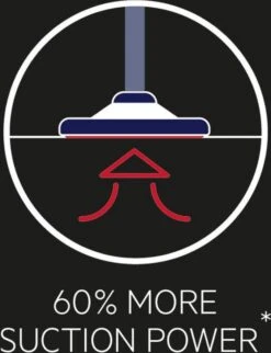 AEG GR201S - Stofzuigerzakken - Stofzuigerzak - 4 Stuks -Leifheit Store 921x1200 1