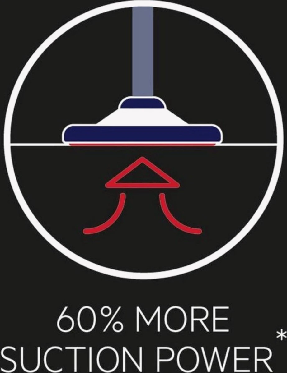 AEG - S-BAG Stofzuigerzakken - Voor Philips/AEG - Classic Long Performance - GR201S - 12 Stuks 7 AEG - S-BAG Stofzuigerzakken - Voor Philips/AEG - Classic Long Performance - GR201S - 12 Stuks - Afbeelding 7