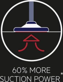 AEG - S-BAG Stofzuigerzakken - Voor Philips/AEG - Classic Long Performance - GR201S - 4 Stuks 7 AEG - S-BAG Stofzuigerzakken - Voor Philips/AEG - Classic Long Performance - GR201S - 4 Stuks -Leifheit Store 922x1200