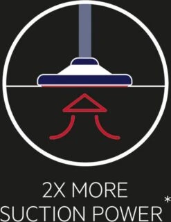 AEG Stofzuigerzakken S-bag Ultra Long Performance 3 Stuks GR210s -Leifheit Store 924x1200