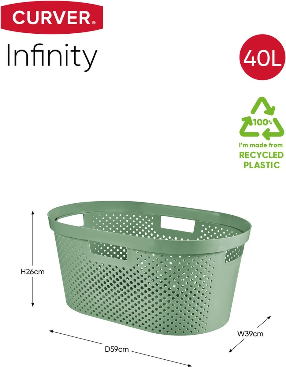 Curver Infinity Recycled Dots Wasmand - 40L - 2 Stuks - Groen 2 Curver Infinity Recycled Dots Wasmand - 40L - 2 Stuks - Groen - Afbeelding 2
