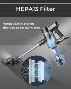 Steelstofzuiger Draadloos 200Watt Met 4 Verschillende Opzetstukken (draadloze Stofzuiger) Zedar S600 -Leifheit Store 969x1200 1